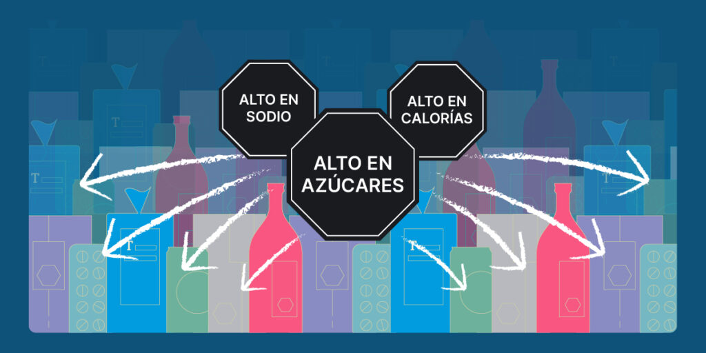 Ley de etiquetado, alto en azúcares